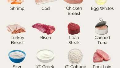 Top 15 Low Calorie High Protein Foods to Burn Fat Fast