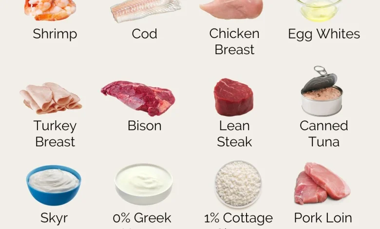 Top 15 Low Calorie High Protein Foods to Burn Fat Fast